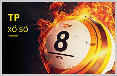 Hình ảnh minh họa các biện pháp bảo mật dữ liệu mạnh mẽ của Bet88